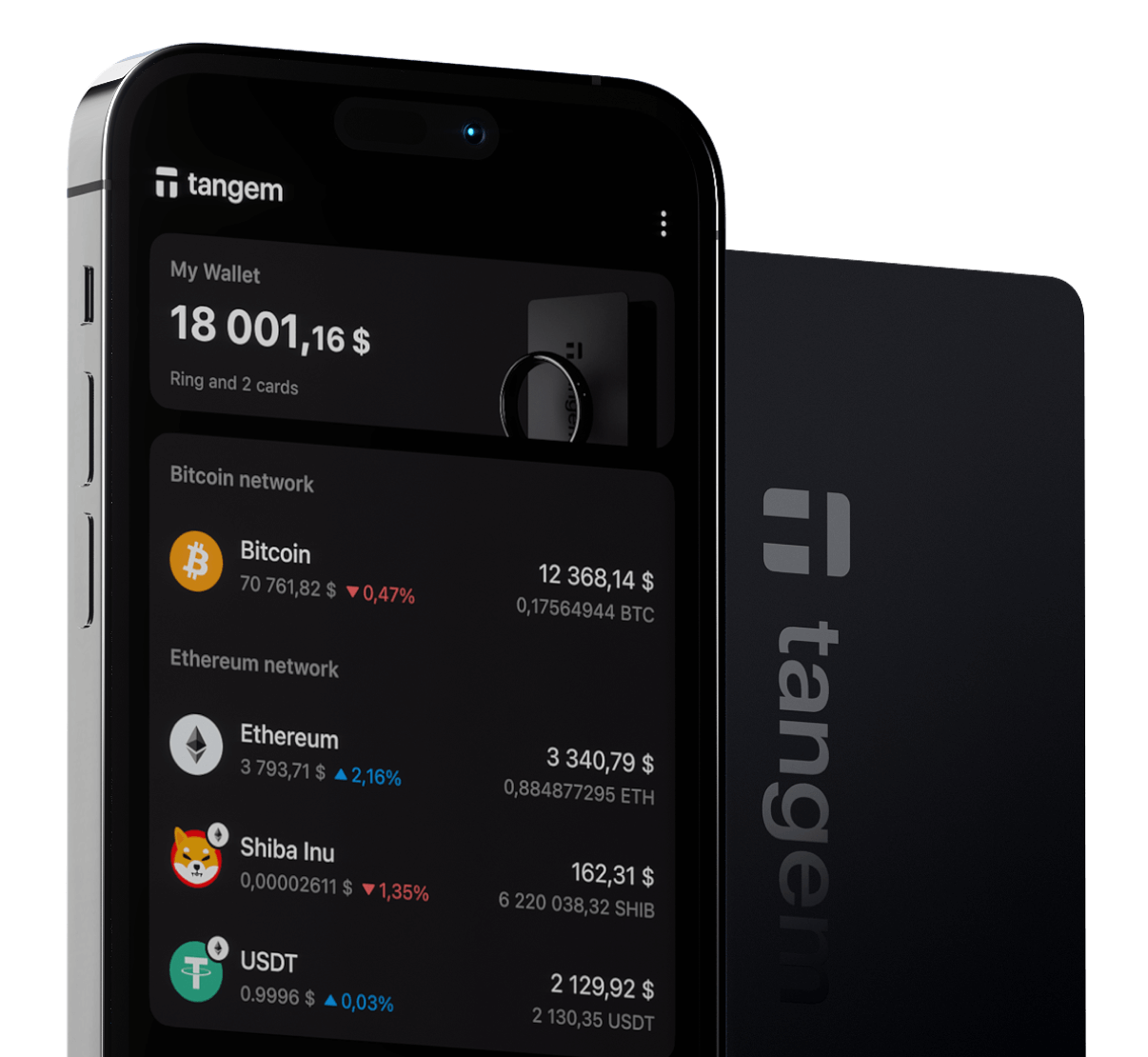 Tangem ring with cards